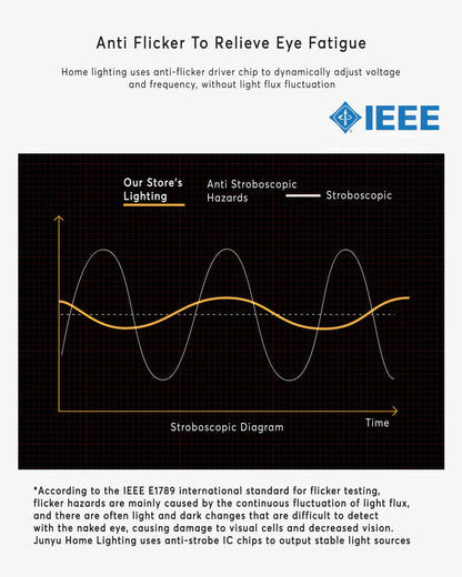 SleekLine Modern Minimalist LED Wall Lamp