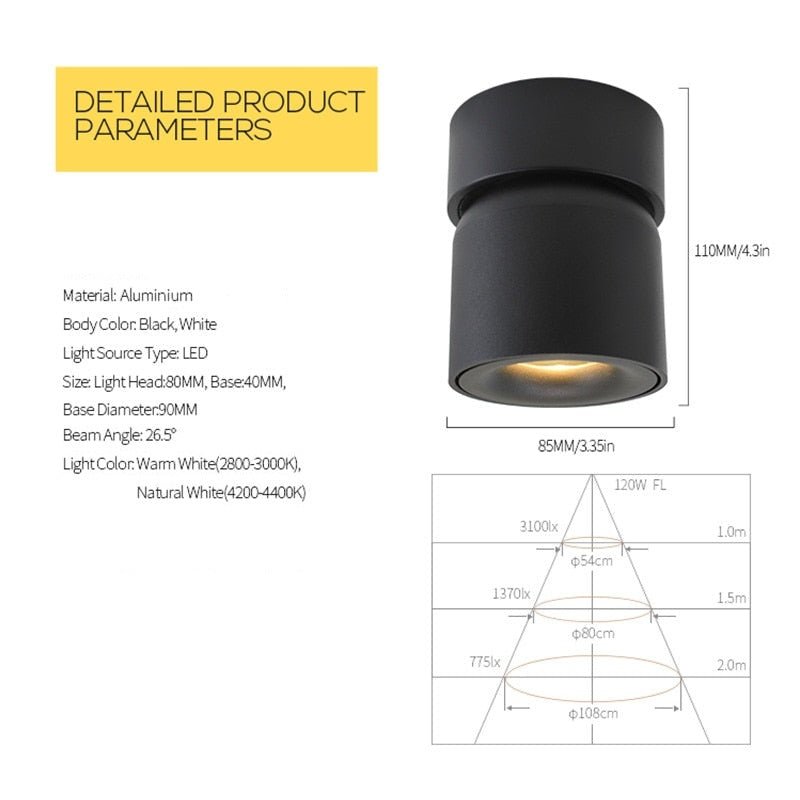 Surface Mounted Modern Spotlights