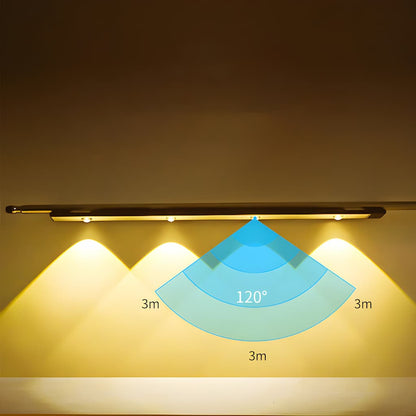 Wireless Smart LED luminaire with motion sensor lamp